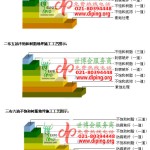 白城不饱和树脂地坪，不饱和树脂防腐地坪,防腐蚀地坪施工厂家-缩略图2